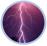 Science Quiz climate and data