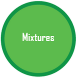 Chemistry quiz on mixtures and non mixtures