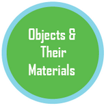Science quiz on finding out what materials different objects are made of