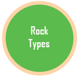 Quiz on rock types
